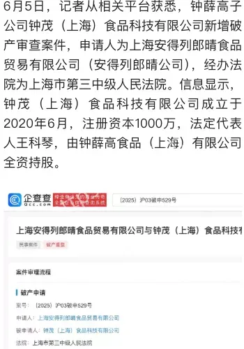 网红品牌
