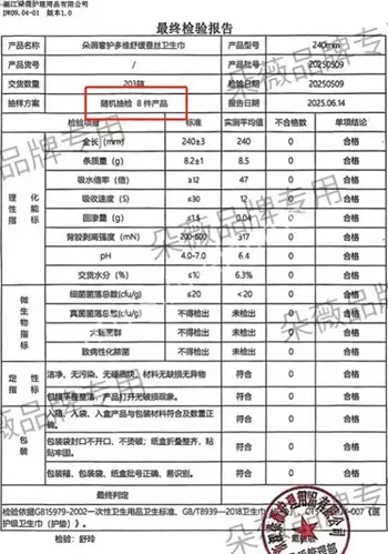 信任危机
