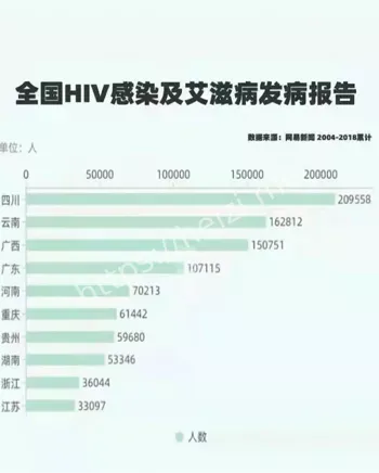 北京海淀区