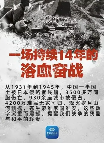 百团大战