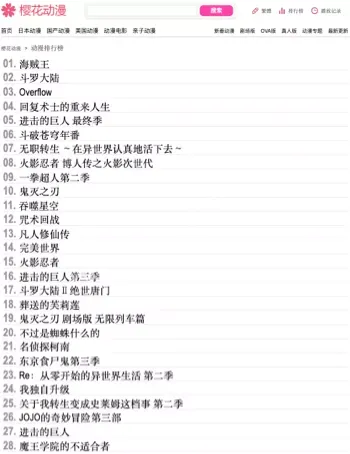 社会影响