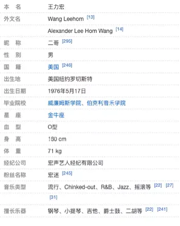 国外奢侈生活曝光