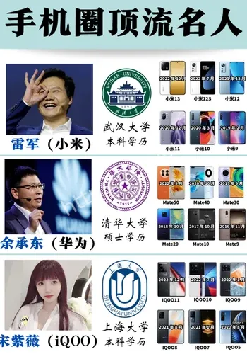 影视圈巨饼盘点最新进展