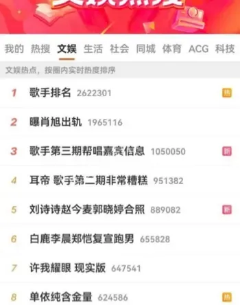 内娱肖旭结婚翻车名场面